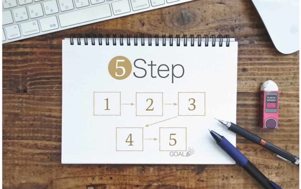 初心者 在宅 副業 ライター