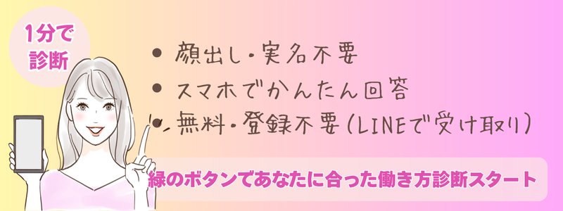 1分で診断働き方