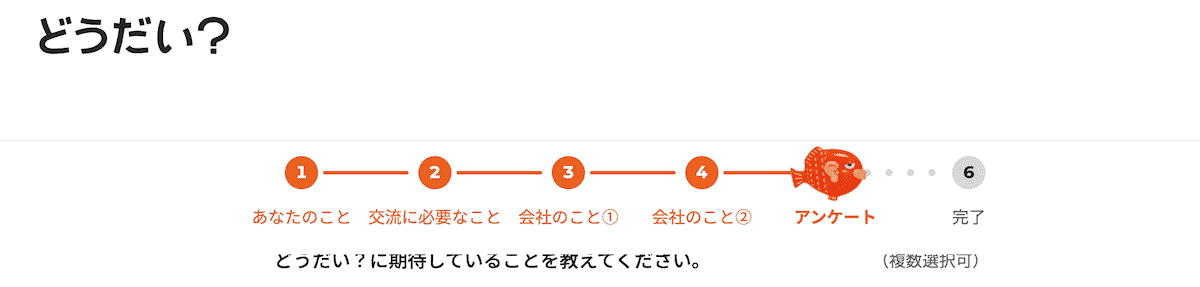 経営者コミュニティ「どうだい?」