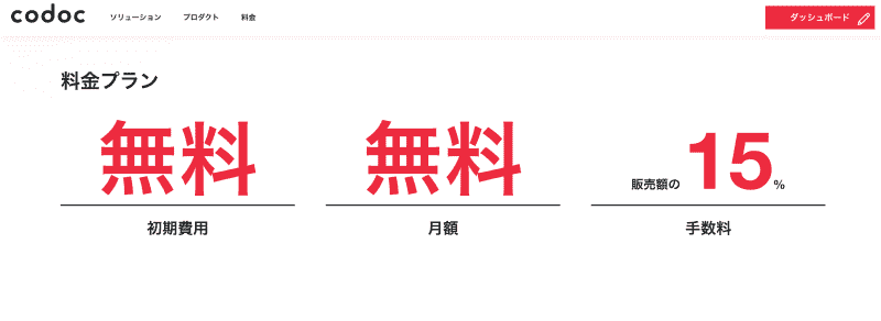 codoc料金