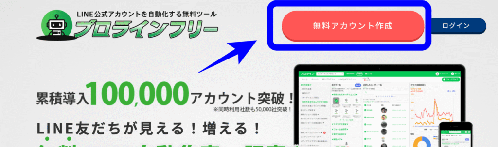 プロラインフリー