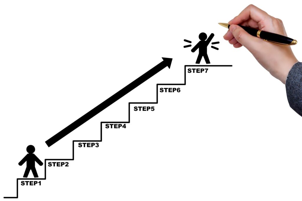 tipsコンテンツ販売