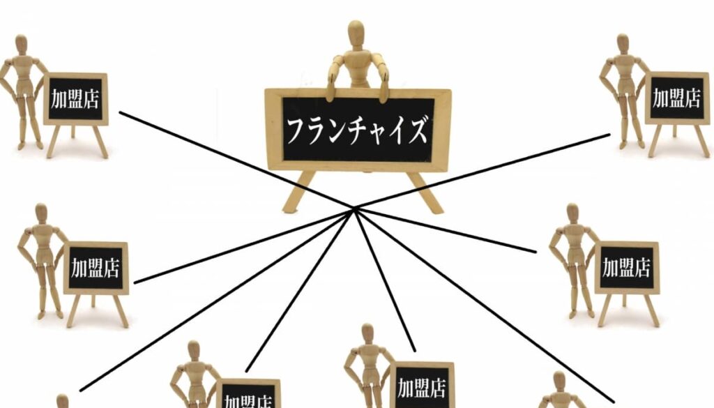 フランチャイズ募集