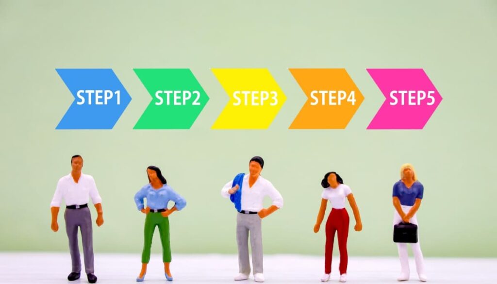 個人事業主 コンテンツ販売